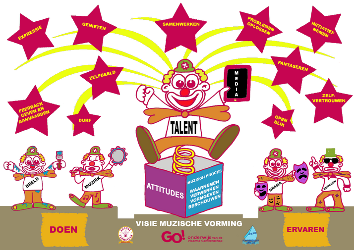 visieklein